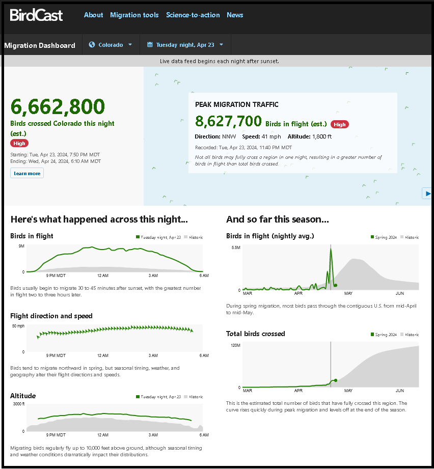Weather Radar and Bird Migration DarkSky Colorado